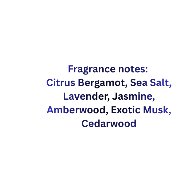 Fragrance Perfume Roll ons